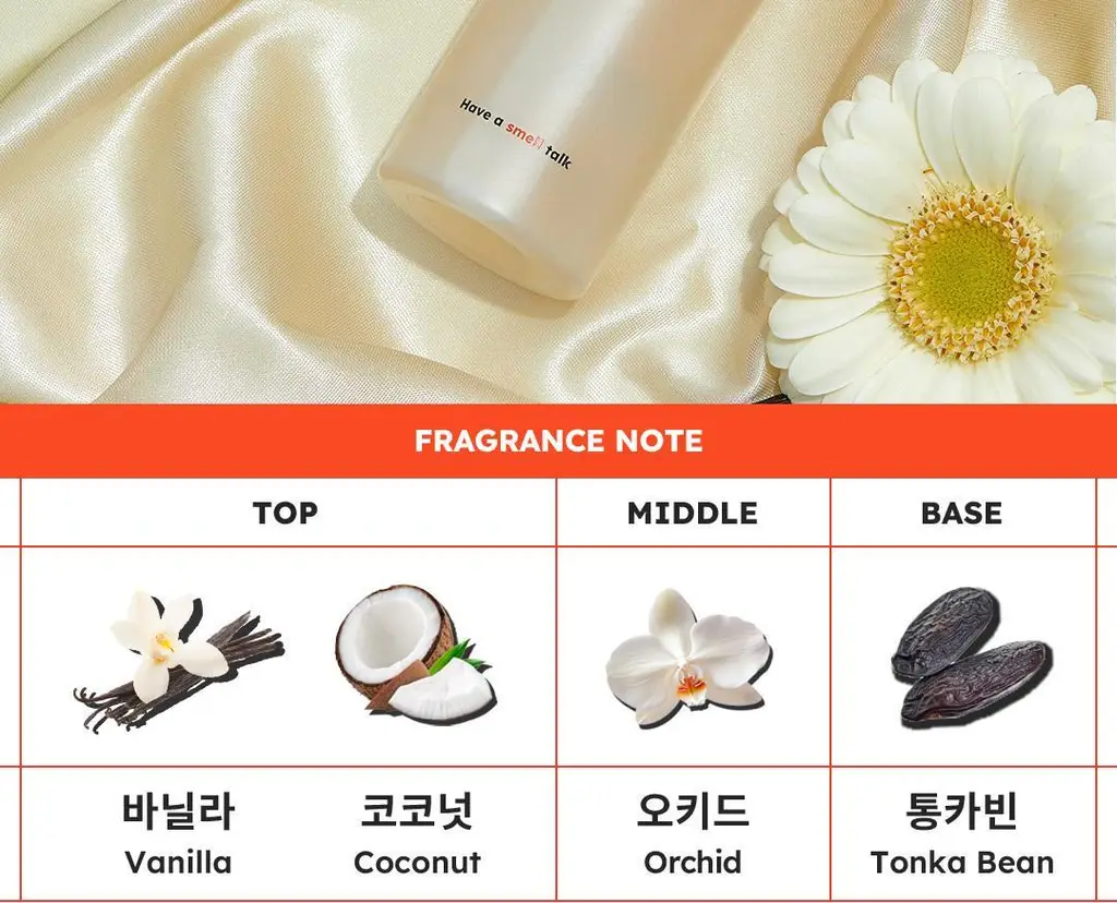 [아이돌 PICK] 스카이보틀 퍼퓸 헤어&바디미스트 100ml 5종 상세페이지 19
